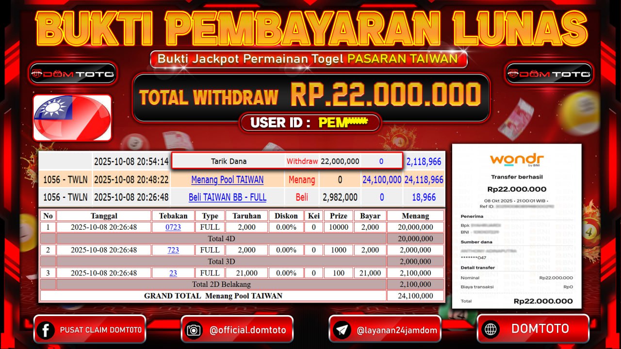 JACKPOT Togel PASARAN TAIWAN 08 OKTOBER 2025